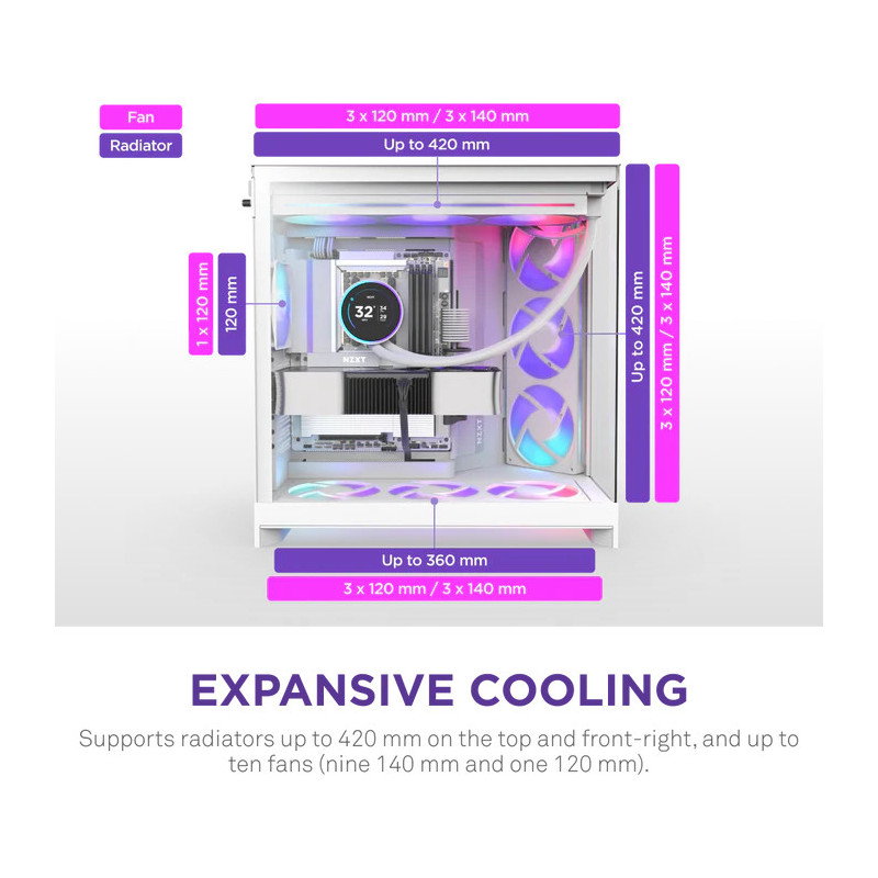 NZXT H9 Flow RGB - All White – Image 4